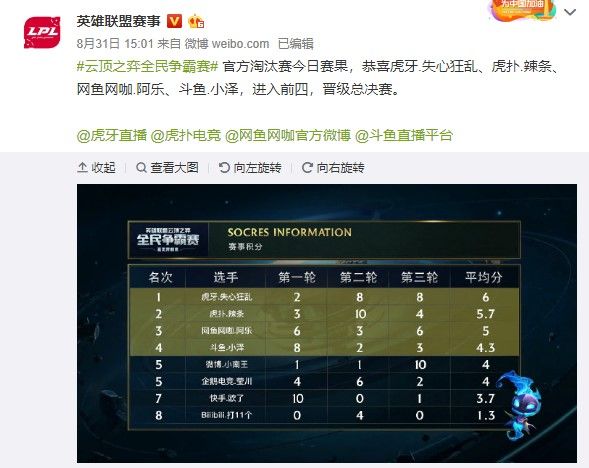 队注入了新 队注入了新
