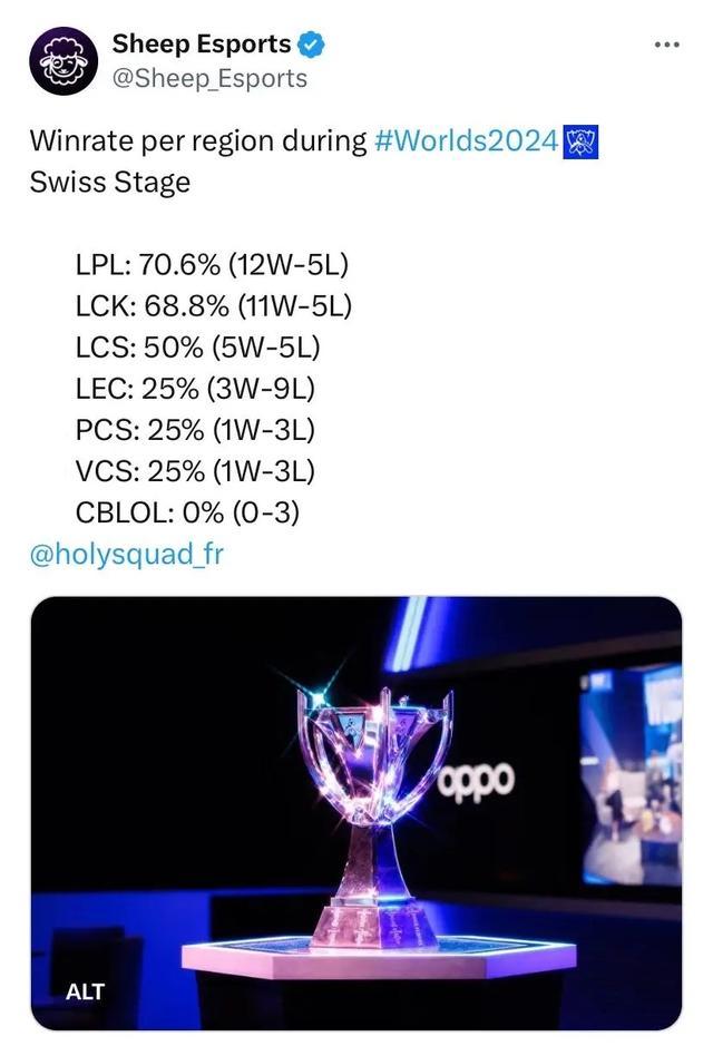 本届游泳世 本届游泳世