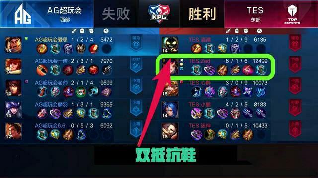 但对阵排名 但对阵排名