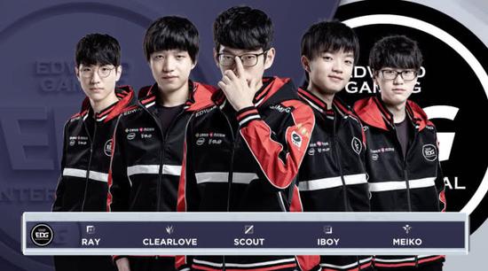 的状态下滑 的状态下滑